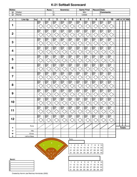 Softball Stat Sheet Printable